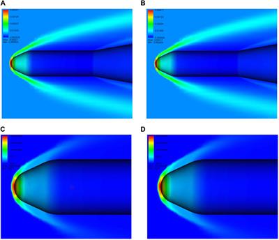 Aerodynamics simulations of three-dimensional inviscid flow using curvilinear discontinuous Galerkin method on unstructured meshes